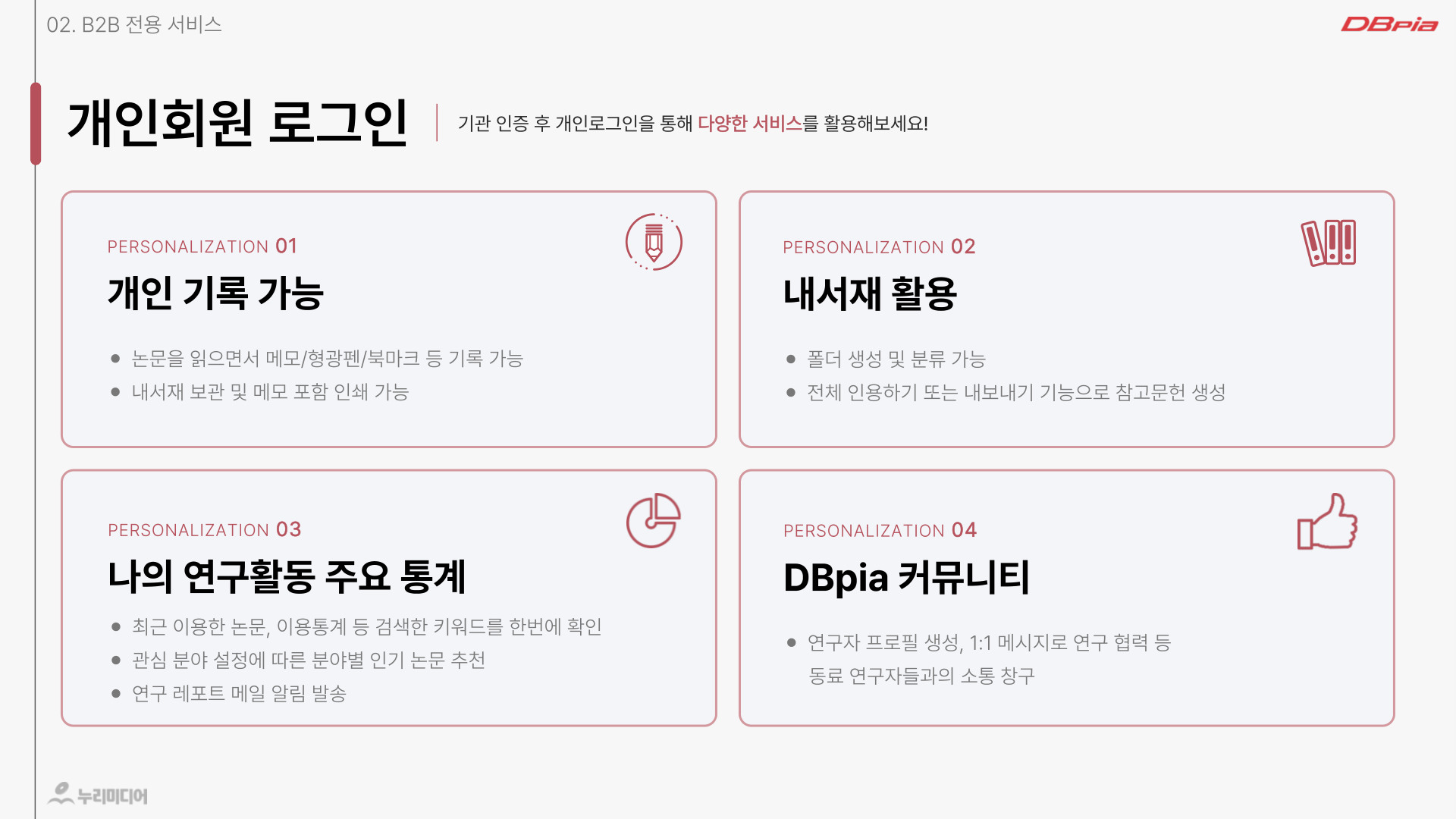 DBpia B2B 구독제안서 10페이지: 개인회원 로그인