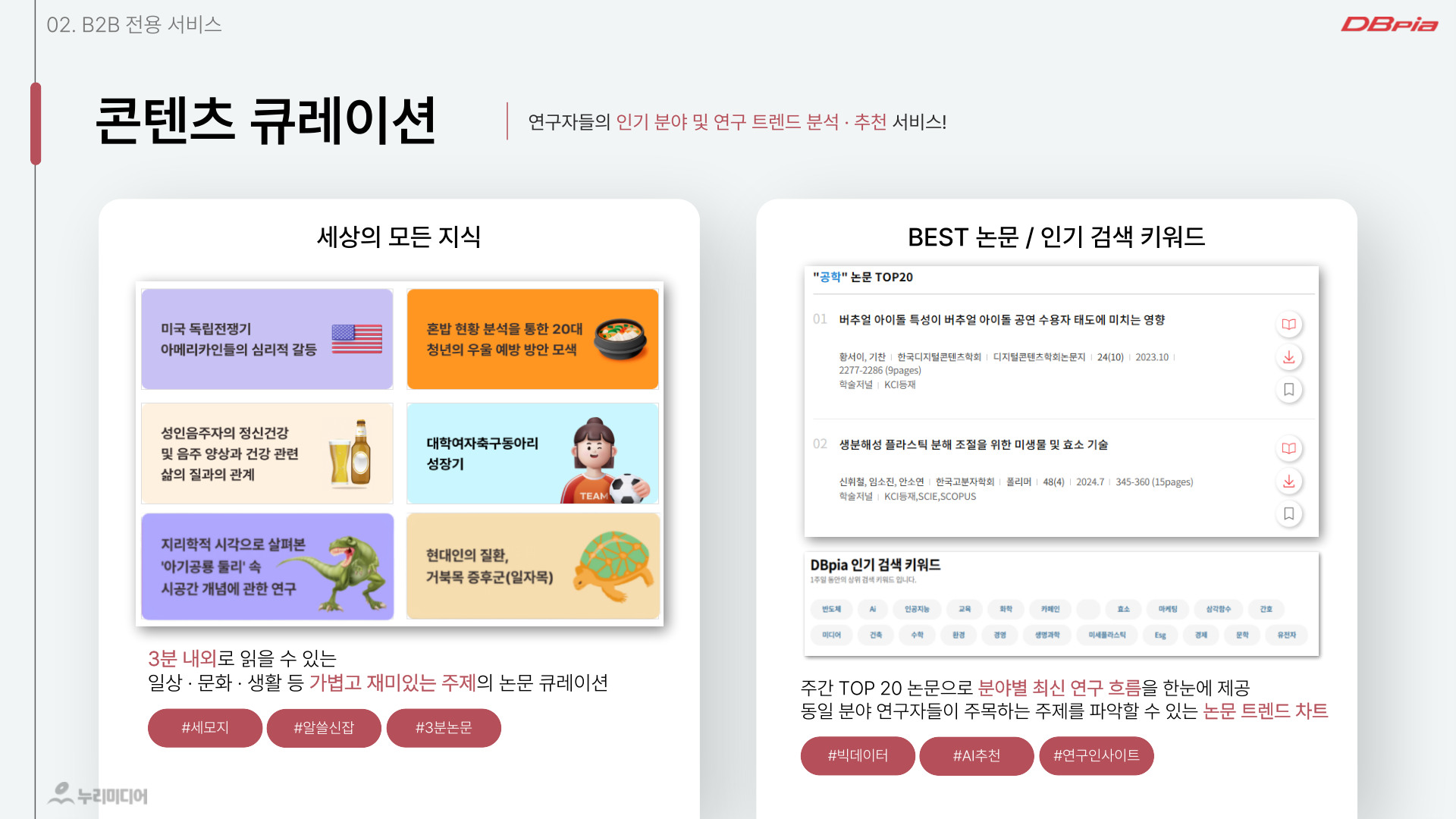 DBpia B2B 구독제안서 12페이지: 콘텐츠 큐레이션