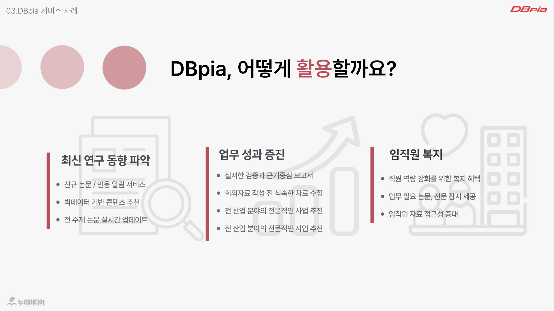 DBpia B2B 구독제안서 13페이지: 활용 사례